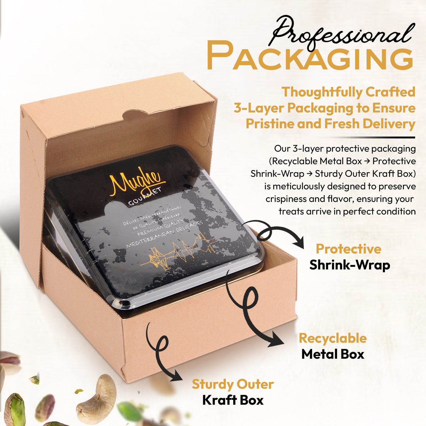 
                  
                    Assorted Turkish Pistachio Baklava Bakery Luxury Gift Box (750g) - Mughe Gourmet
                  
                